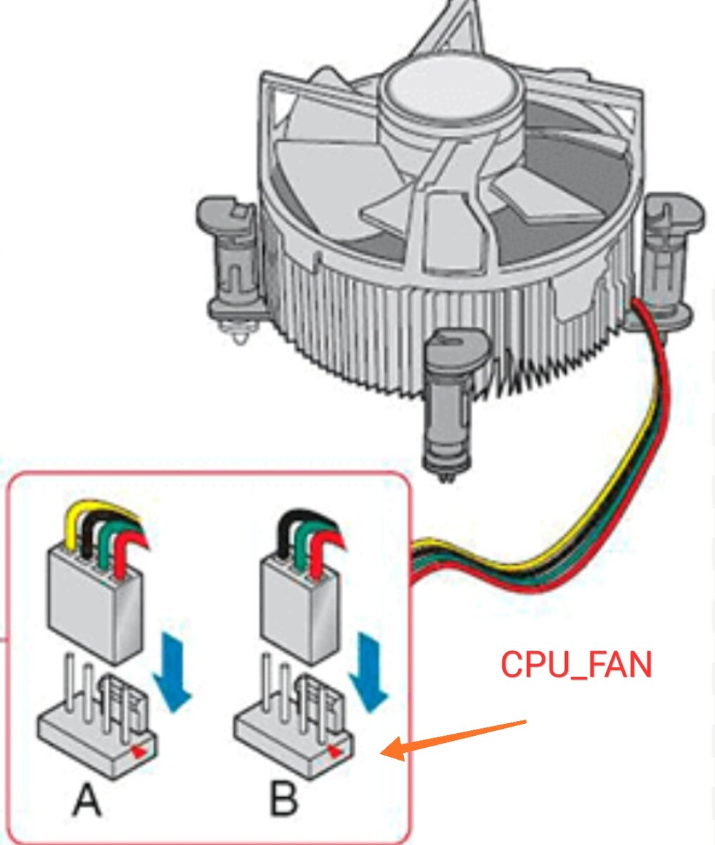 Как правильно подключить провода вентилятора Шумит компьютер?Сильно греется? XEONчики Дзен