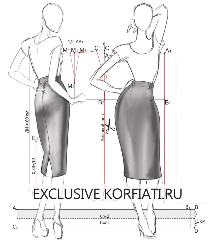 Построение выкройки-основы юбки. Пошаговая инструкция