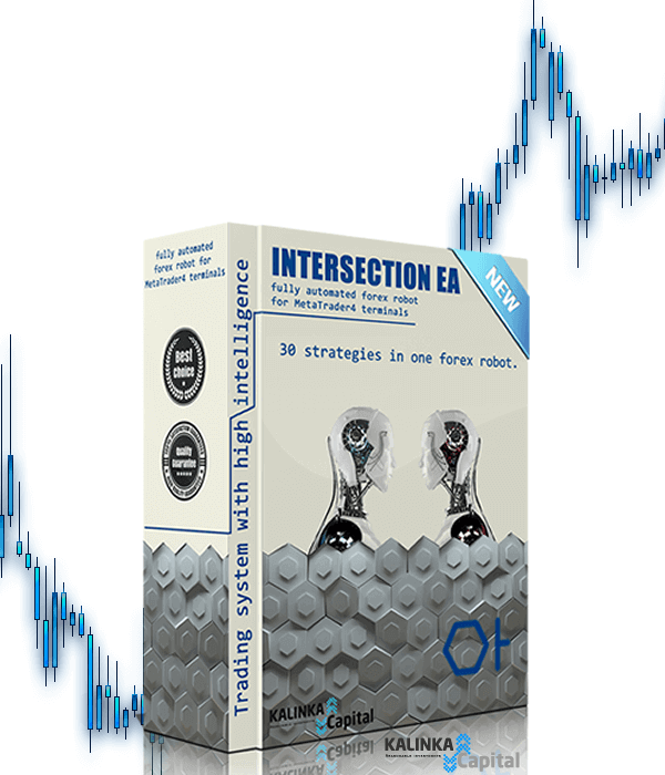 Вход в рынок по дивергенции и конвергенции с форекс роботом Intersection EA