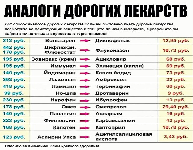 Цены могут отличаться, в зависимости от регионов