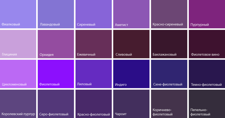 Purple на русском. Оттенки фиолетового с названиями. Оттенки фиолетового цвета названия. Названия фиолетовых цветов и оттенков. Фиолетовые цвета названия.