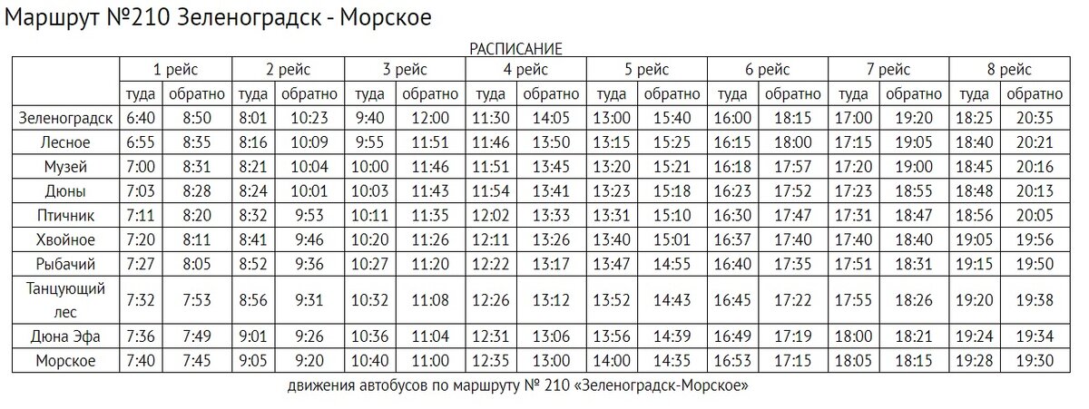 Расписание автобуса 210 зеленоградск. 210 Автобус Зеленоградск расписание 2021. Расписание автобуса 210 Зеленоградск Морское. Расписание автобусов Зеленоградск Морское. Автобус Зеленоградск Морское.