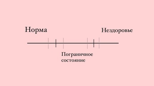 Эроина Воп | Дзен