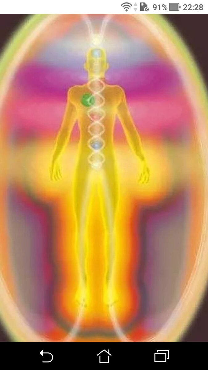 Потоки энергии в теле человека фото