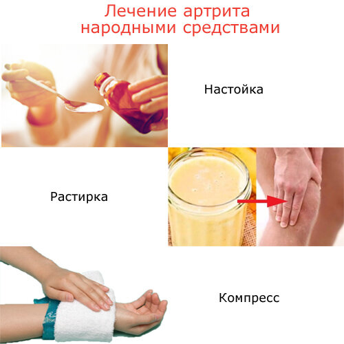 лечение артрита домашними средствами. народное средство от артрита суставов. народные методы от артрита. домашнее средство для суставов. суставы народные методы.