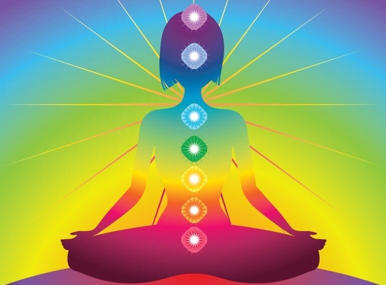 Чакры человека