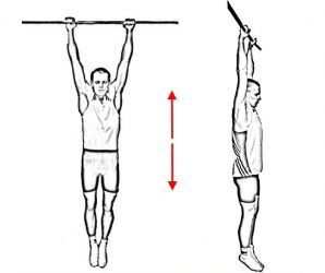 Вис на турнике 45 сек - 1 мин
