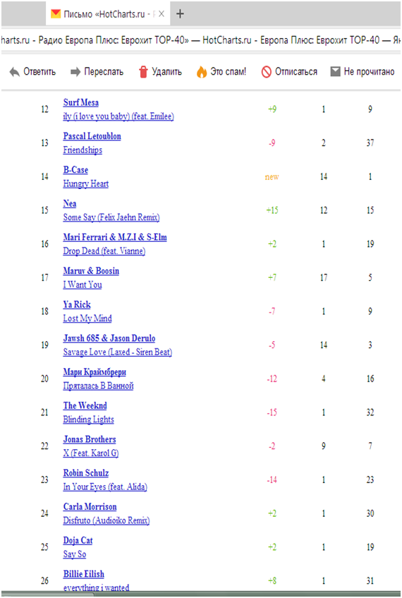 Скриншот из расылки