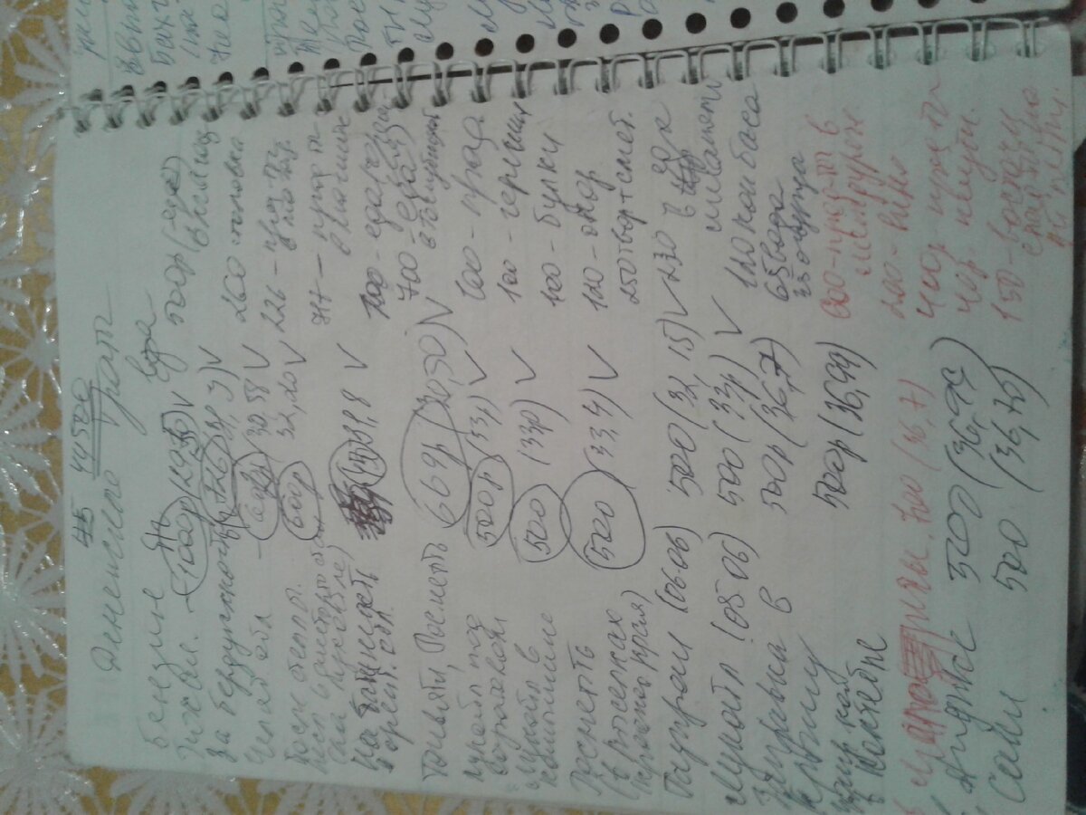 Фото записей с поездки. 