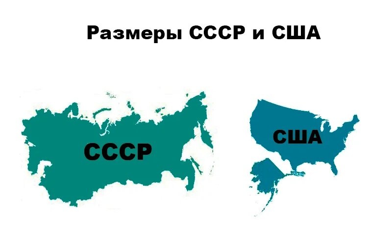 Карта россии и сша сравнение