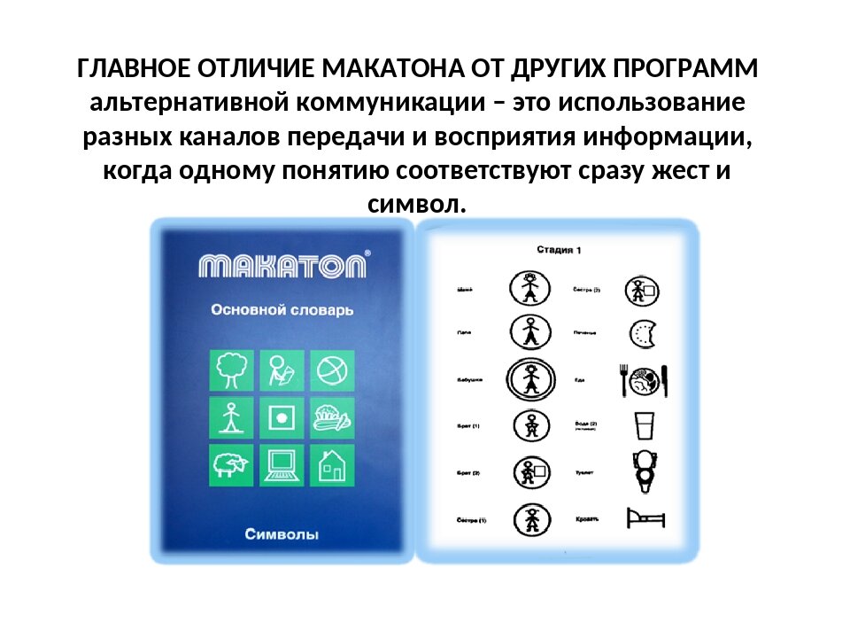 Альтернативная коммуникация макатон презентация