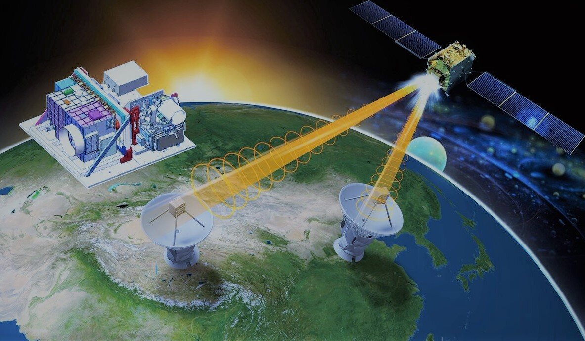 Процесс передачи данных спутником