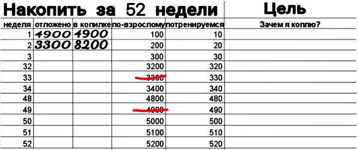 43 неделя