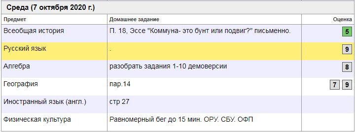 Один день из жизни Андрея... Кое-кто получил "втык" за историю...