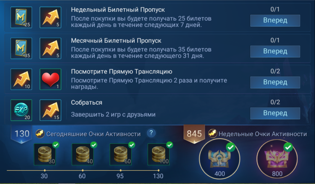 Впервые за долгое время собрал ОБА сундука за активность.