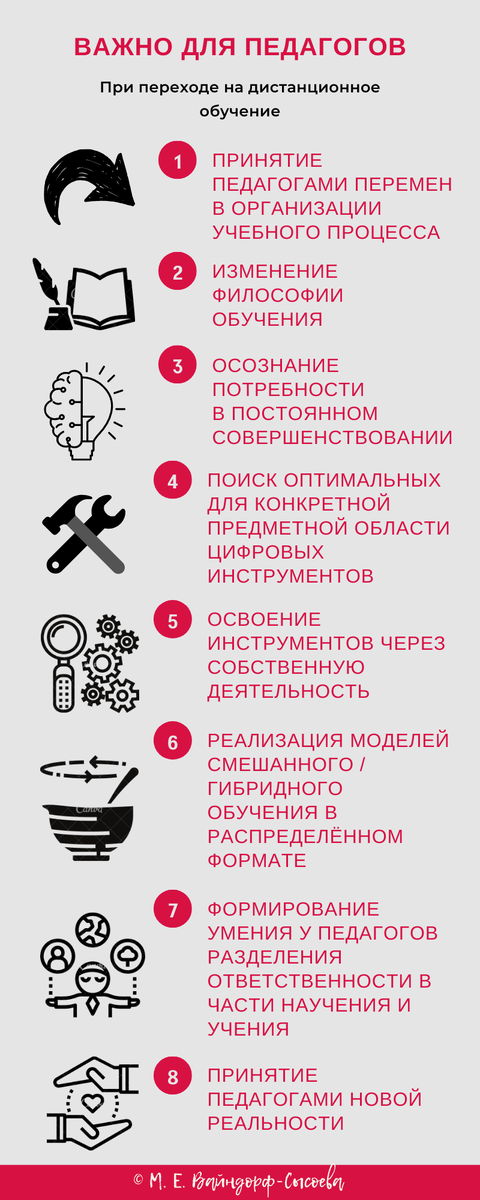 Важности