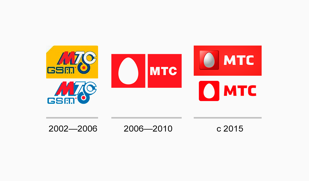 В каком году появилась связь мтс. МТС логотип 2006. МТС 1993 год логотип. МТС старый логотип. МТ логотип