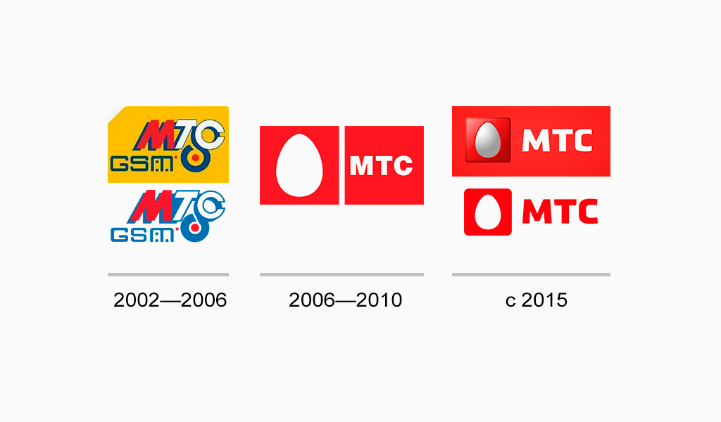 Мтс стал плохо работать. МТС 1993 год логотип. Мобильные ТЕЛЕСИСТЕМЫ логотип 1993. МТС старый логотип. Логотип м т з.