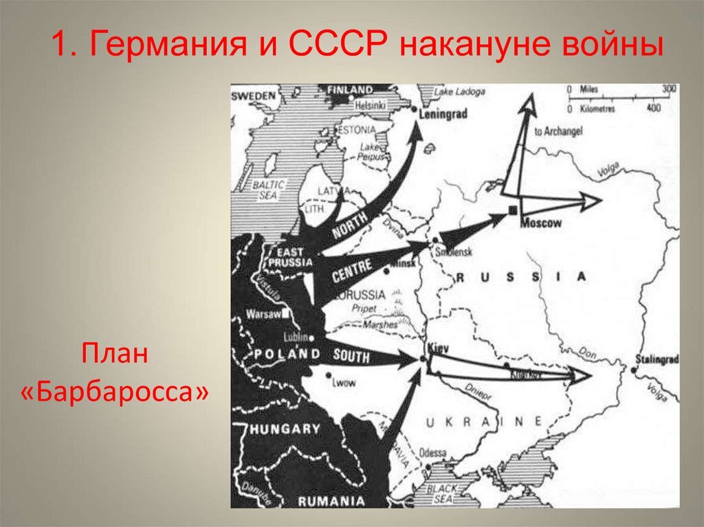 План барбаросса сталинград