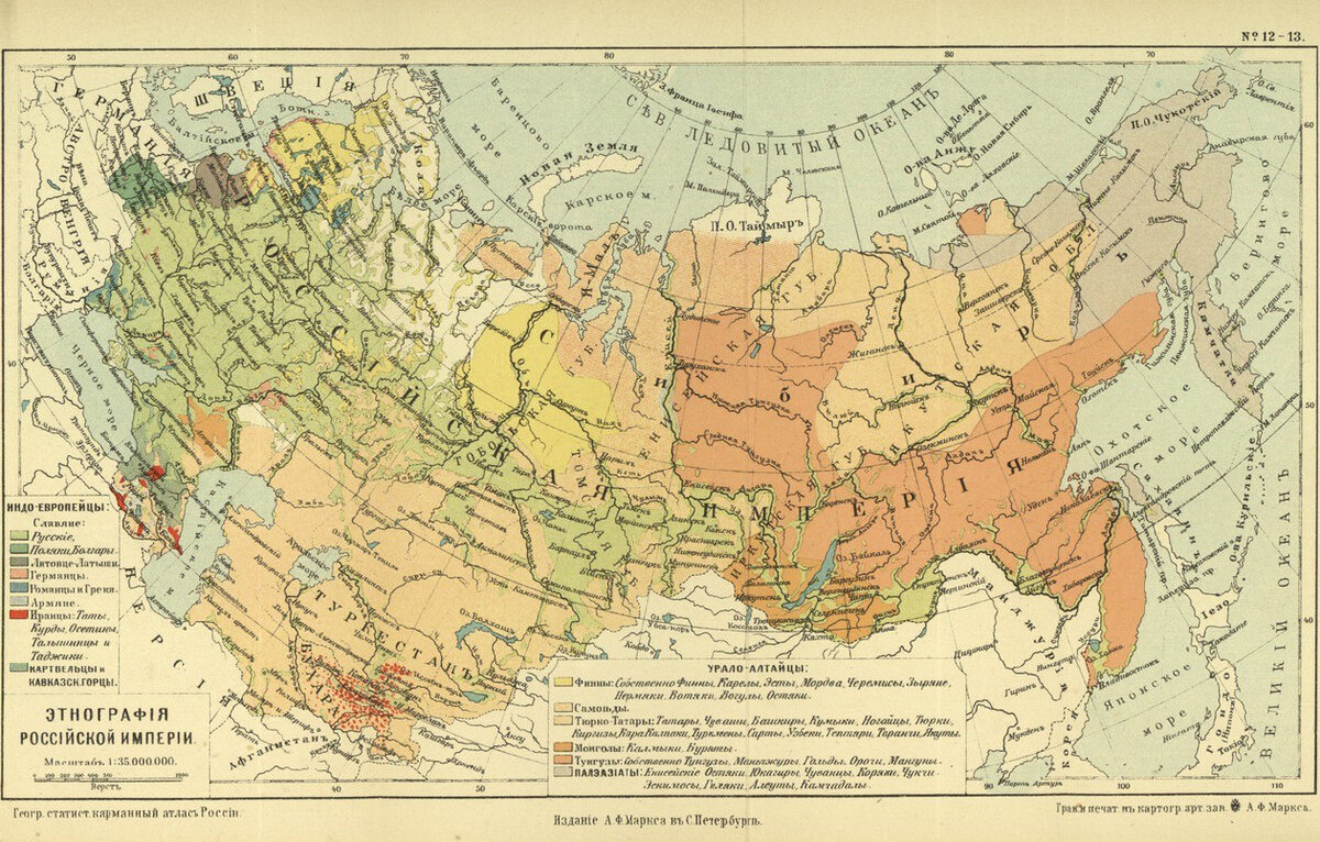 Российская Империя в начале XX века. Фото из открытых источников