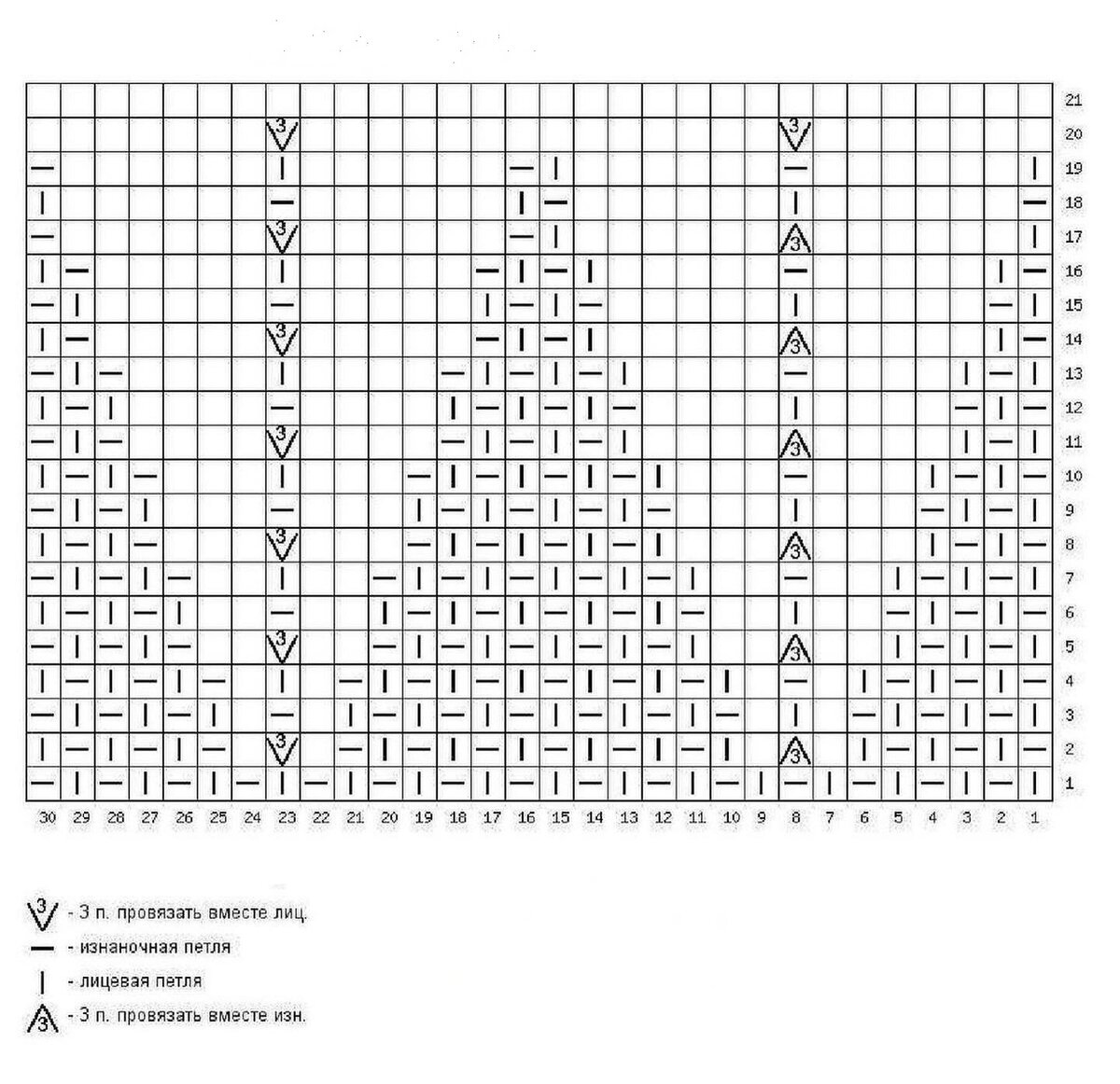 Бранные схемы. Шапка из пуха норки спицами схема. Берет из пуха норки спицами схема. Схема вязания шапки из пуха норки.