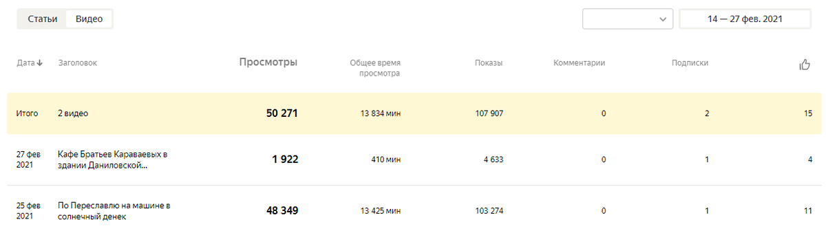 -1-3