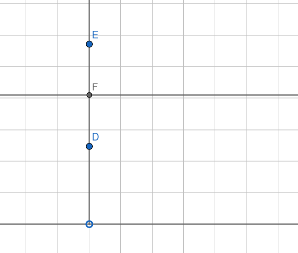 Точка F - середина отрезка DE.