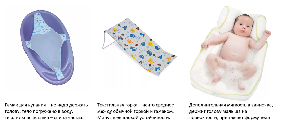 Вот такую сравнительную подборку составила для вашего удобства. Выбирайте один из лучших для себя вариантов купания малыша.