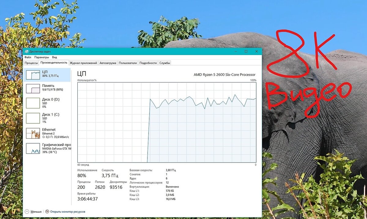 Нагрузка на железо при просмотре 8k видео.