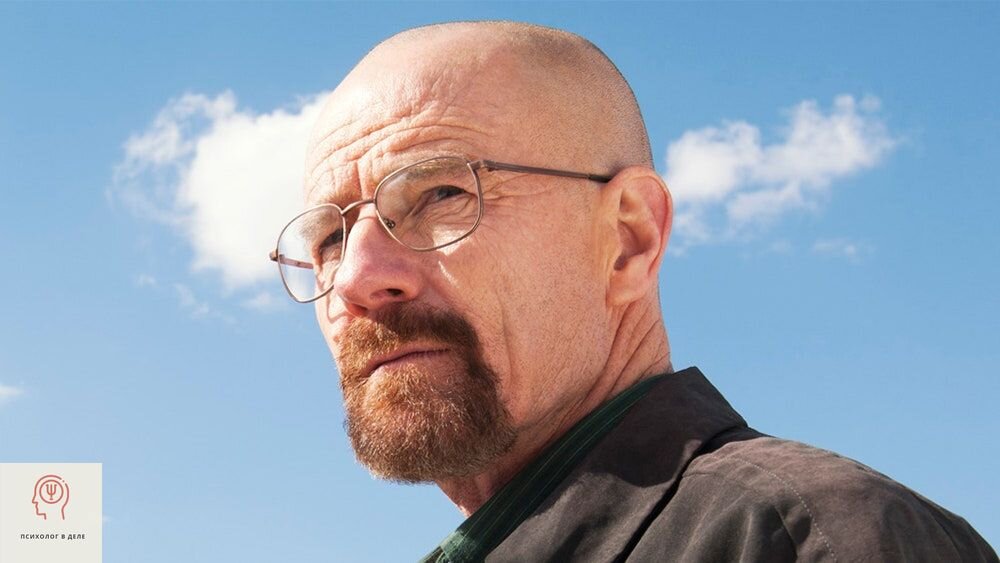 Типы личности знаменитостей и известных персонажей фильмов и сериалов ...