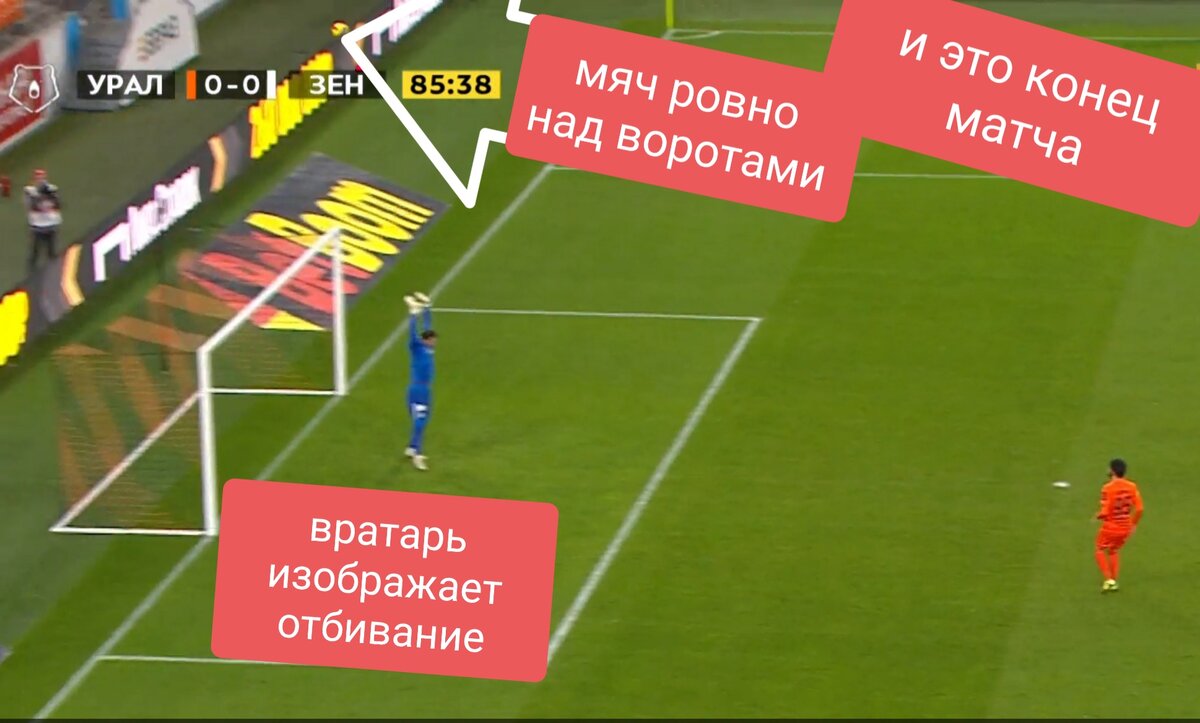 Удар по воротам команды, которая занимает 1-е место в таблице РПЛ.