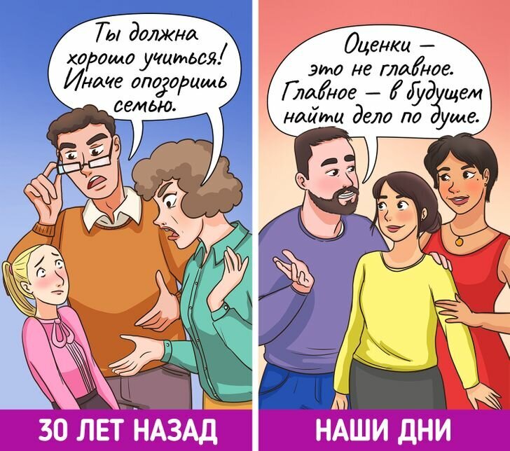 Добавьте описание