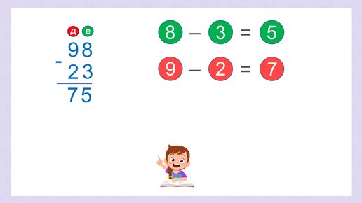 Вычитание в столбик. Как научиться вычитать столбиком?