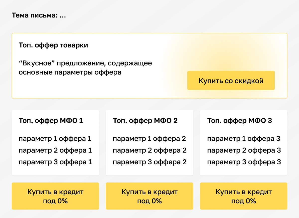 Зарабатываем по 127 000 ₽ в неделю на email-рассылках офферов МФО | Unicom  — больше, чем партнерская сеть. Монетизируем трафик по CPA | Дзен