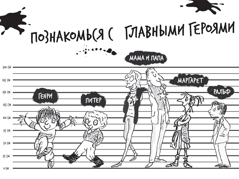 Иллюстрация из книги «Ужасный Генри»