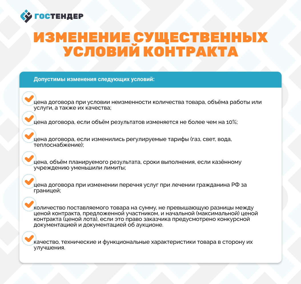 Изменение исполненного контракта