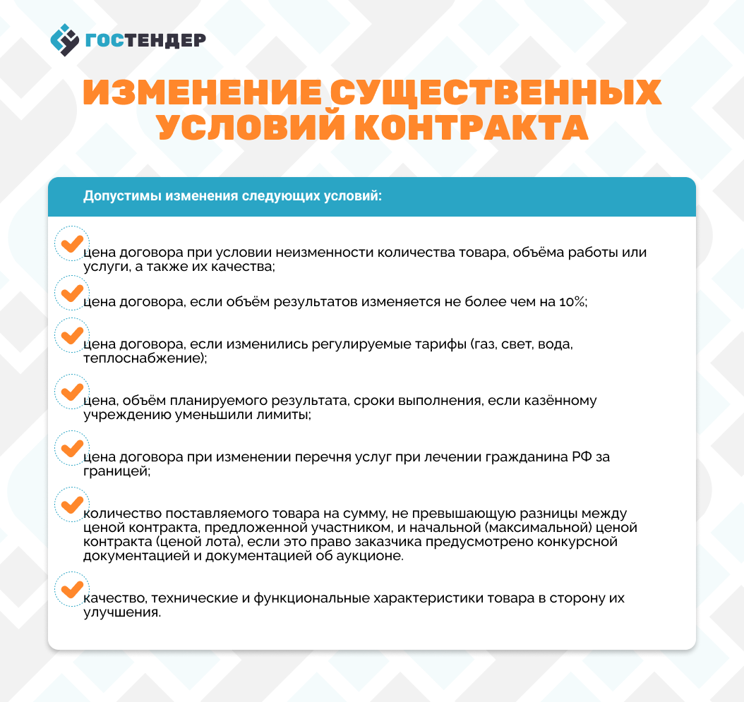 Особенности исполнения, изменения, расторжения контракта по 44-ФЗ в 2022  году. | ГосТендер | Дзен