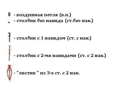 из открытых источников интернет
