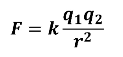 Запись закона Кулона