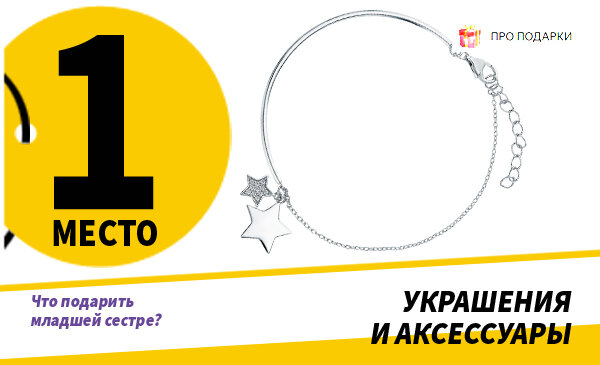 Что подарить сестре на 18 лет: гаджеты, подарки-впечатления и ювелирные украшения