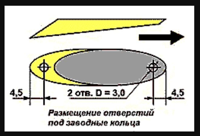 Схема расположения отверстий  и их диаметр