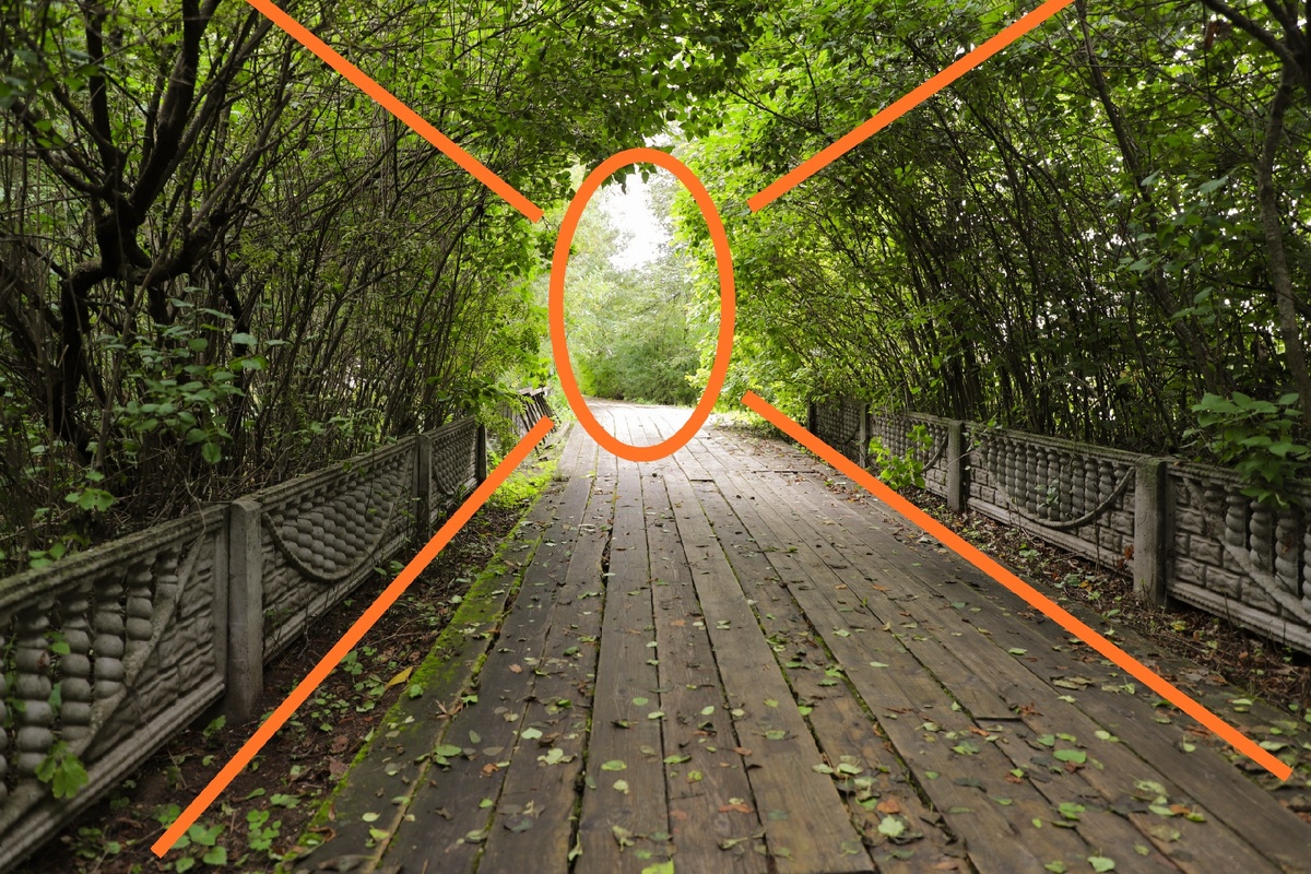 Линейная перспектива