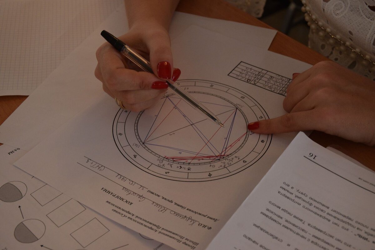 Натальная карта работа профессия