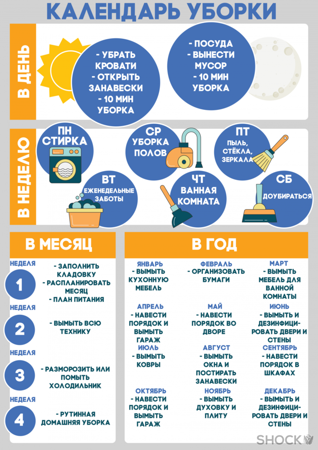 Пример календаря уборки