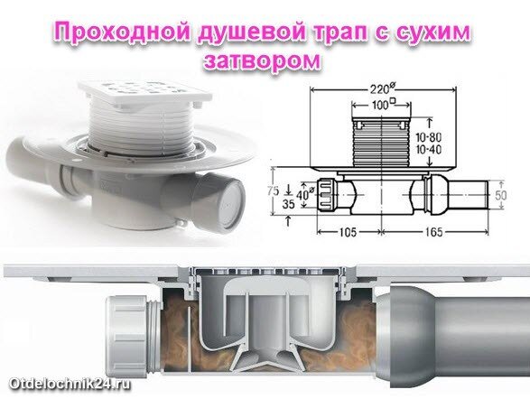 Подключение трапа из душевой после унитаза (инсталляции)