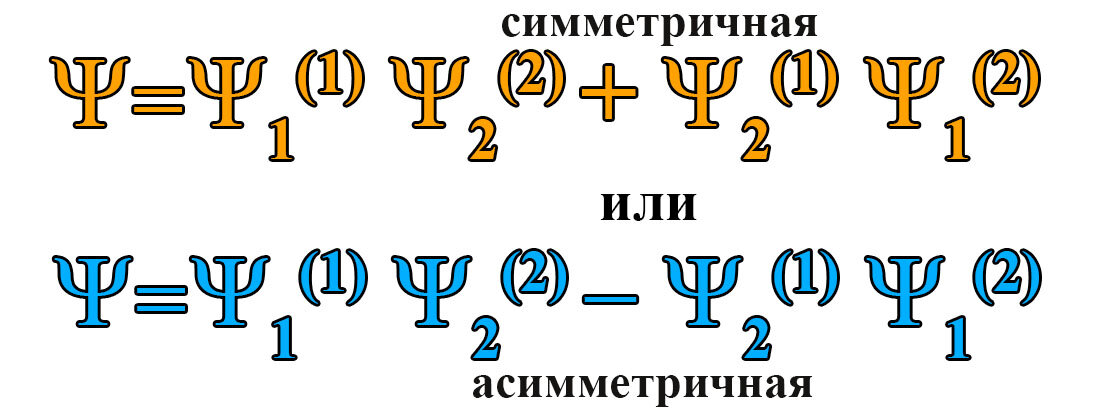 Волновая функция системы двух тождественных микрочастиц