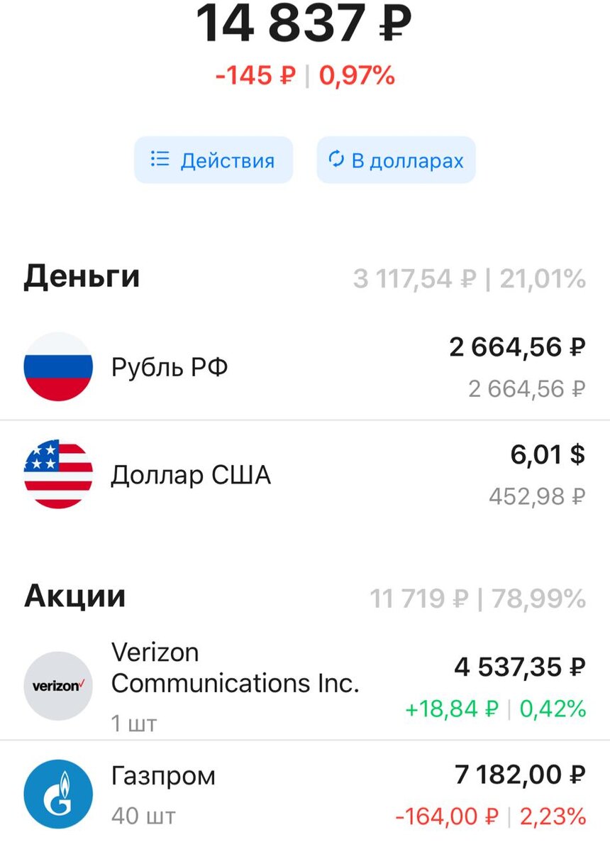 Мой потрфель на 05.09.2020 г.