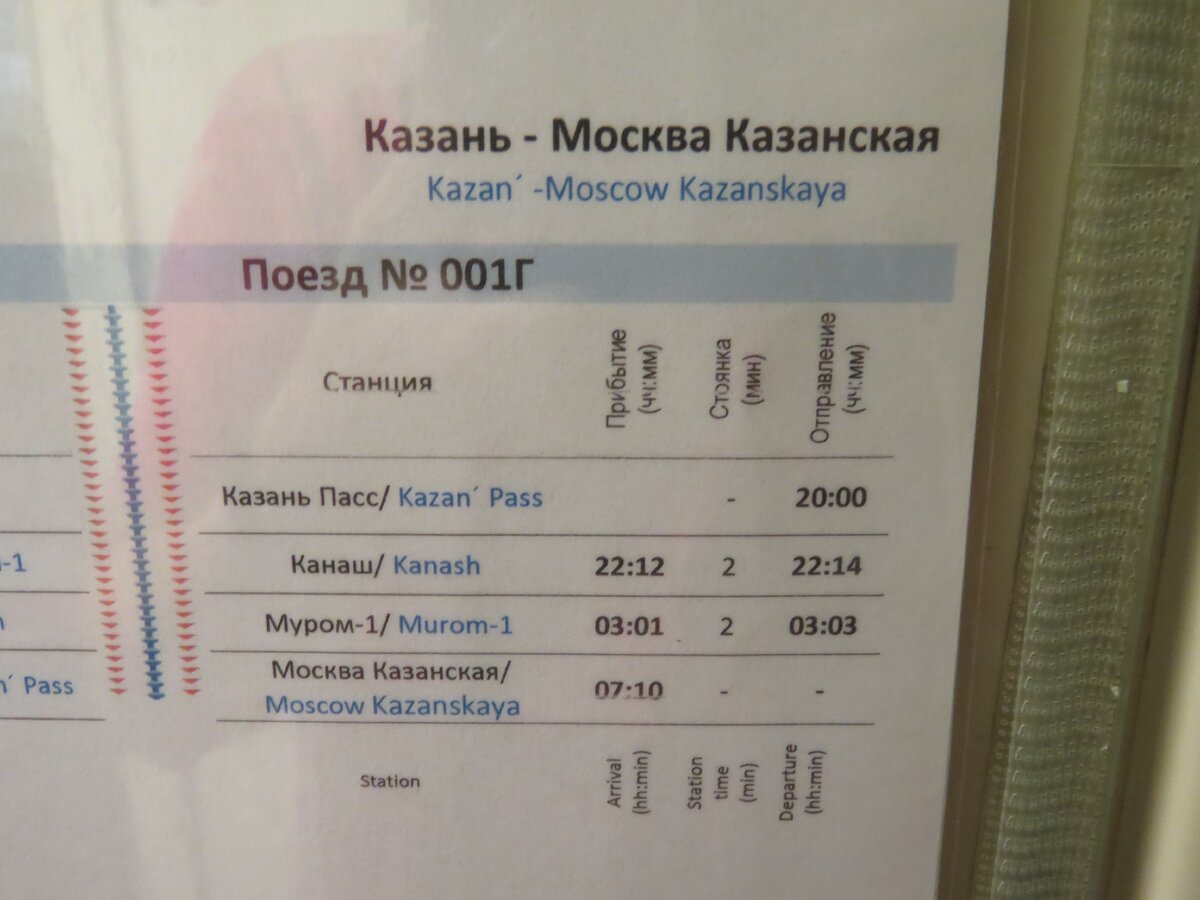 Поезд казань москва двухэтажный расписание