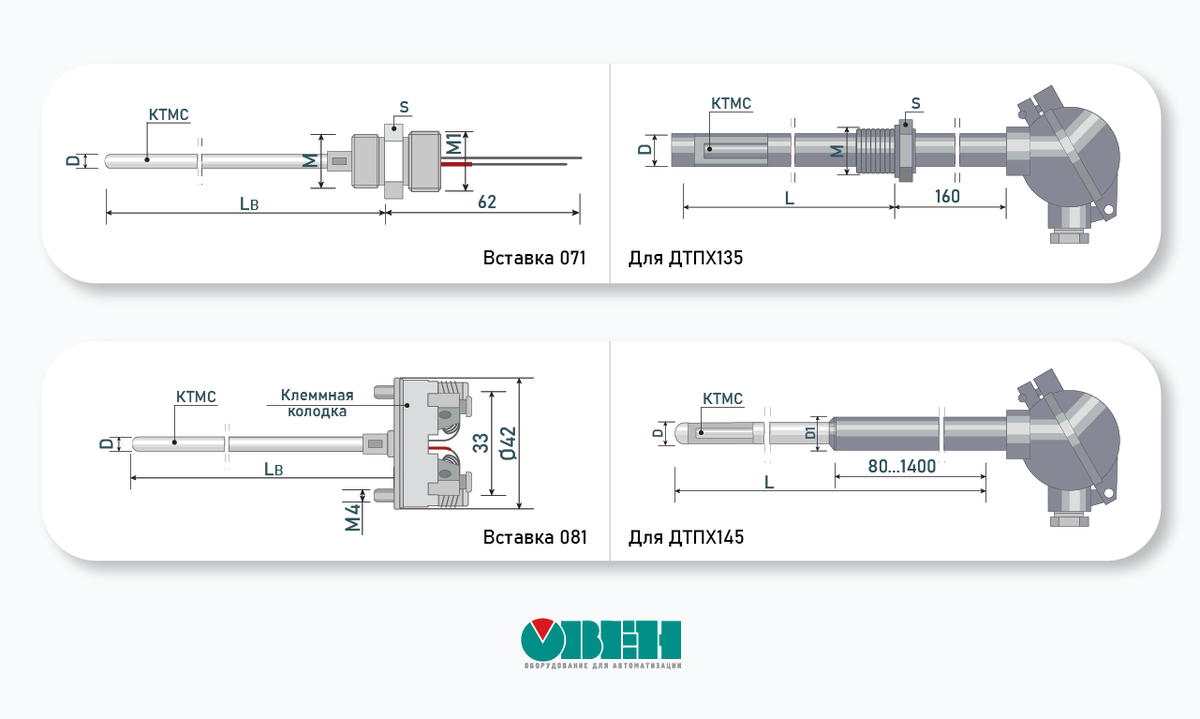 Вставки к датчикам с металлическим чехлом ДТПХ135 и керамическим чехлом ДТПХ145