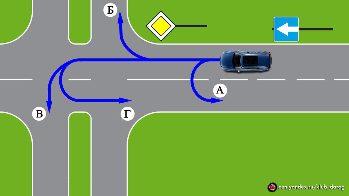 Двигаясь, по какой из указанных траекторий, водитель синего автомобиля не  нарушает правила дорожного движения? | Клуб Дорог | Дзен